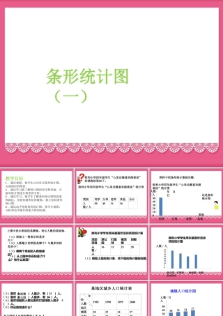 浙教版小学数学四年级上册-《条形统计图（一）》课件.ppt