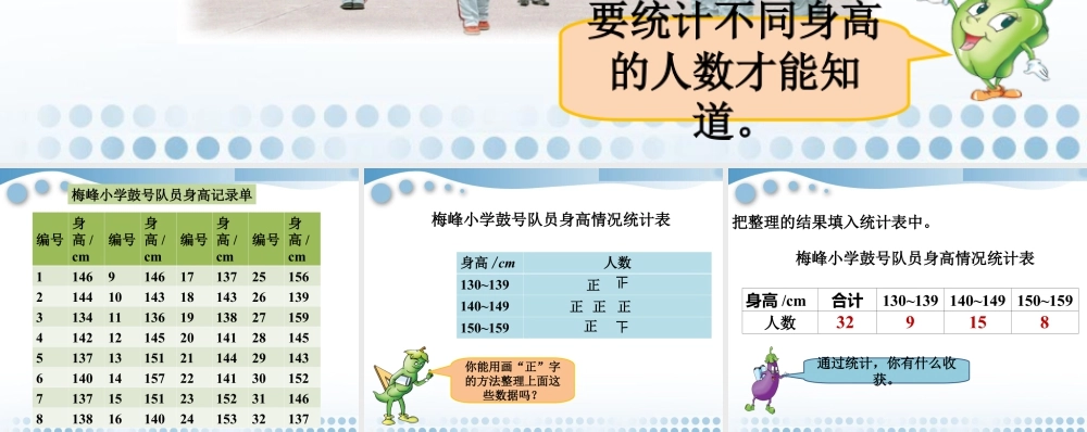 浙教版小学数学四年级上册-梅峰小学鼓号队员身高情况_统计表和条形统计图.ppt
