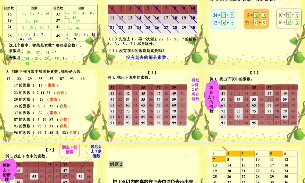 浙教版小学数学四年级下册-《素数与合数》课件 1.ppt