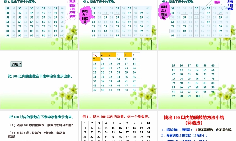 浙教版小学数学四年级下册-《素数与合数》课件2.ppt