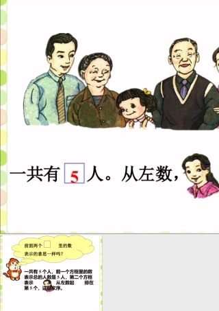 浙教版小学数学一年级上册-妈妈排第几_几和第几.ppt