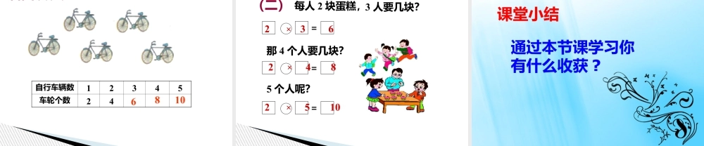 浙教版小学数学一年级下册-《2的乘法口诀》课件2.ppt