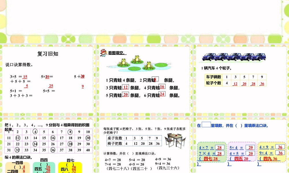 浙教版小学数学一年级下册-《4的乘法口诀》课件1.ppt