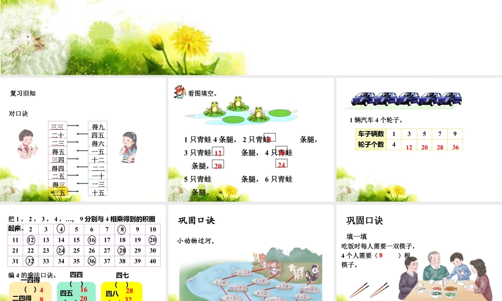 浙教版小学数学一年级下册-《4的乘法口诀》课件2.ppt