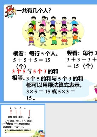 浙教版小学数学一年级下册-一共有几个人_认识乘法.ppt
