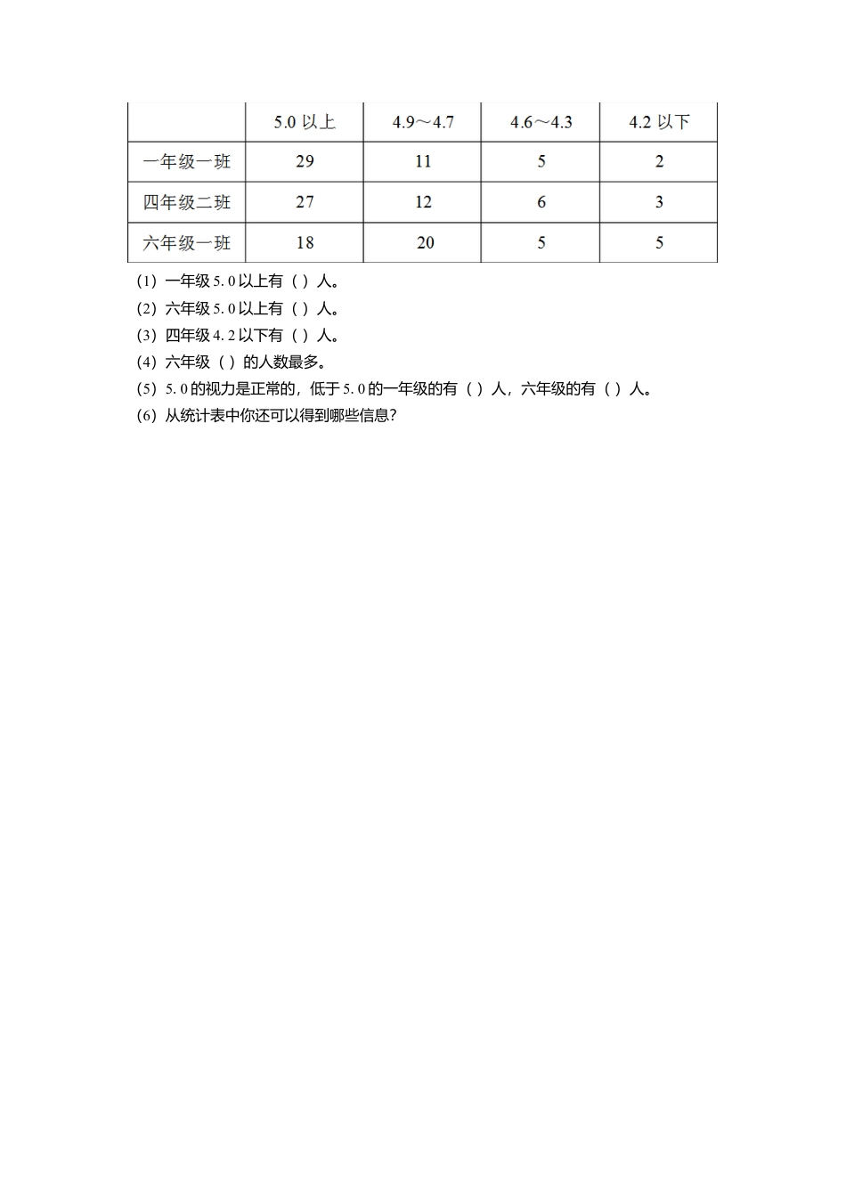 浙教版小学数学四年级上册-《16.数据的调查与分类》习题2.doc_第2页