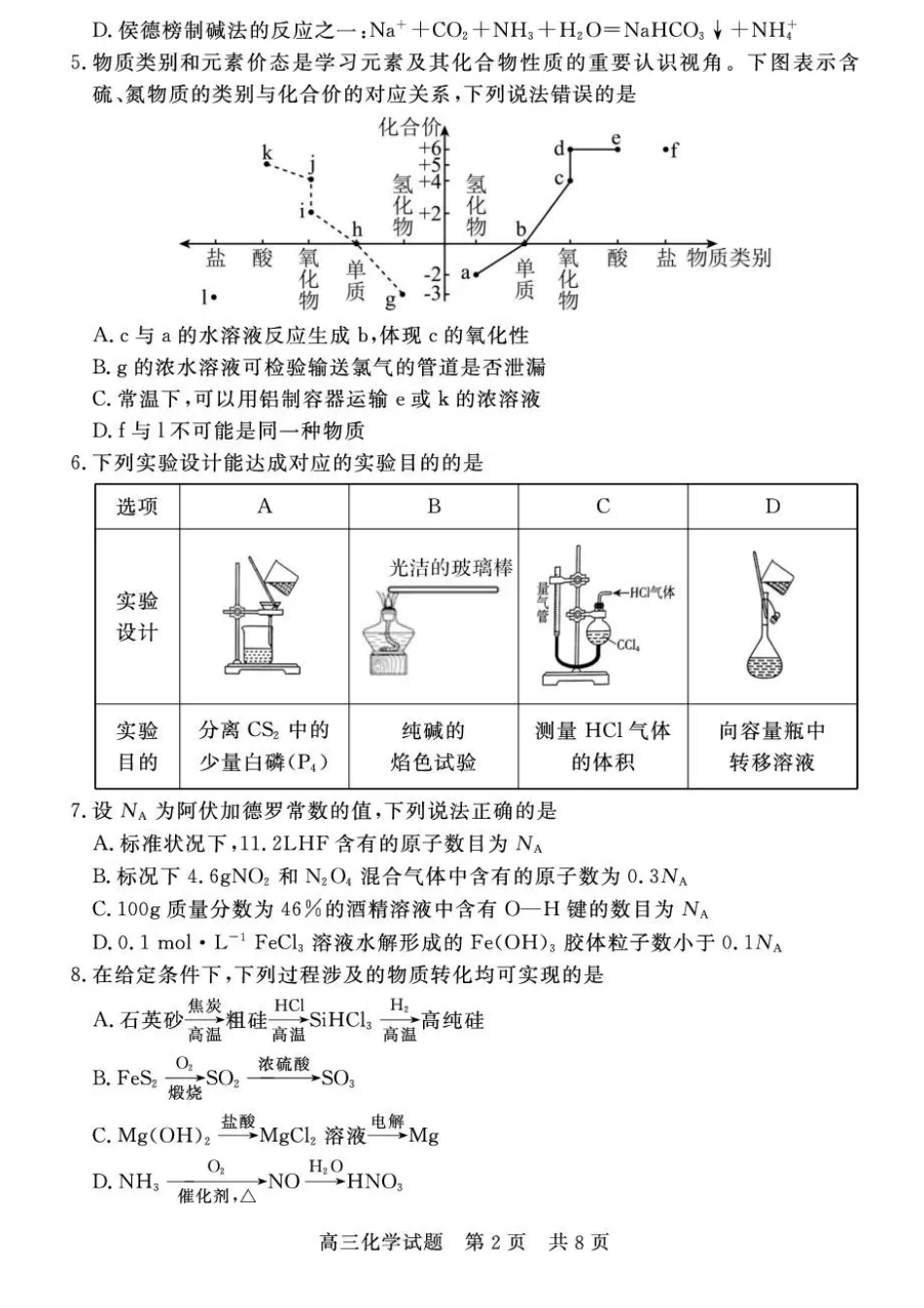 山东省济宁市兖州区2025-2026学年高三上学期期中化学试题（含答案）.pdf_第2页