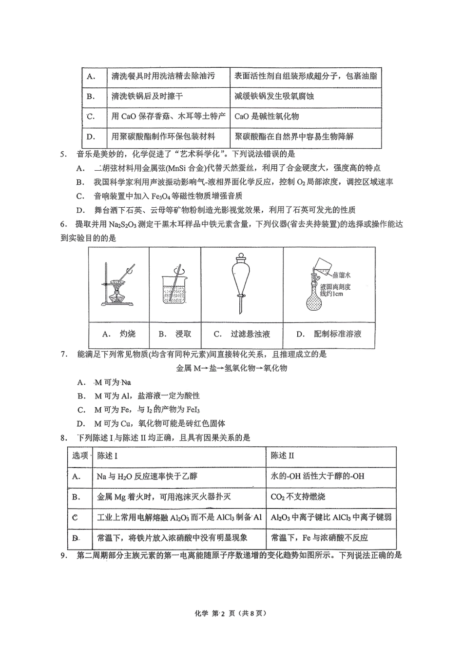 广东省执信中学、汕头市金山中学、深圳外国语学校2026届高三上学期联合调研考试 化学 PDF版含答案.pdf_第2页