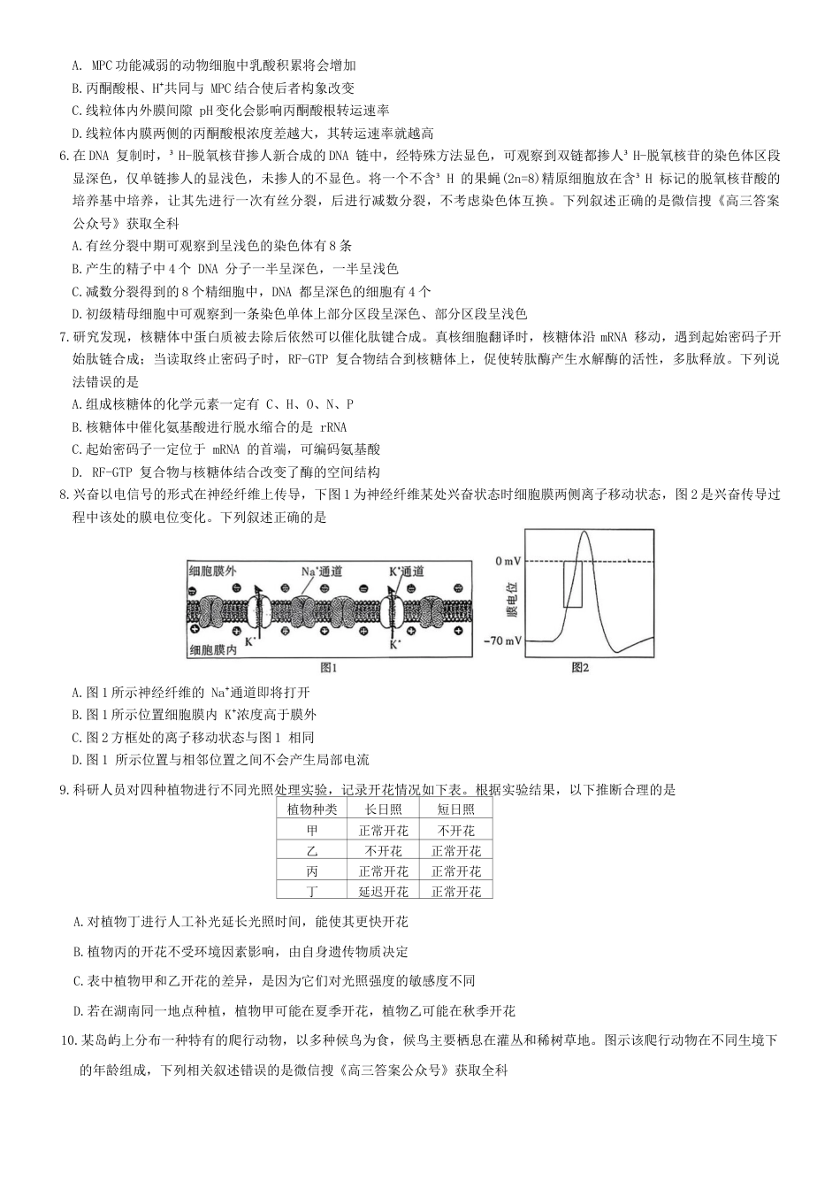 湖南省长郡二十校联盟2025-2026年高三上12月月月考生物试卷（含解析）.docx_第2页