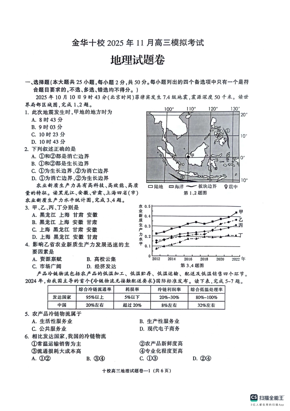 浙江省金华市十校2025-2026学年高三上学期11月模拟考试地理试题（含答案）.pdf_第1页