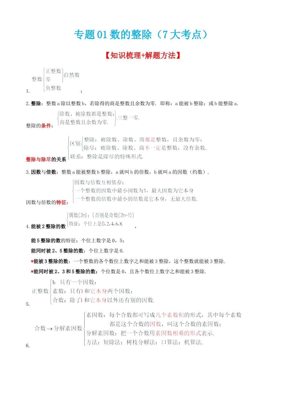 数学六年级上册专题01数的整除（7大考点）【知识梳理+解题方法+专题过关】-（沪教版）（原卷版）.docx_第1页