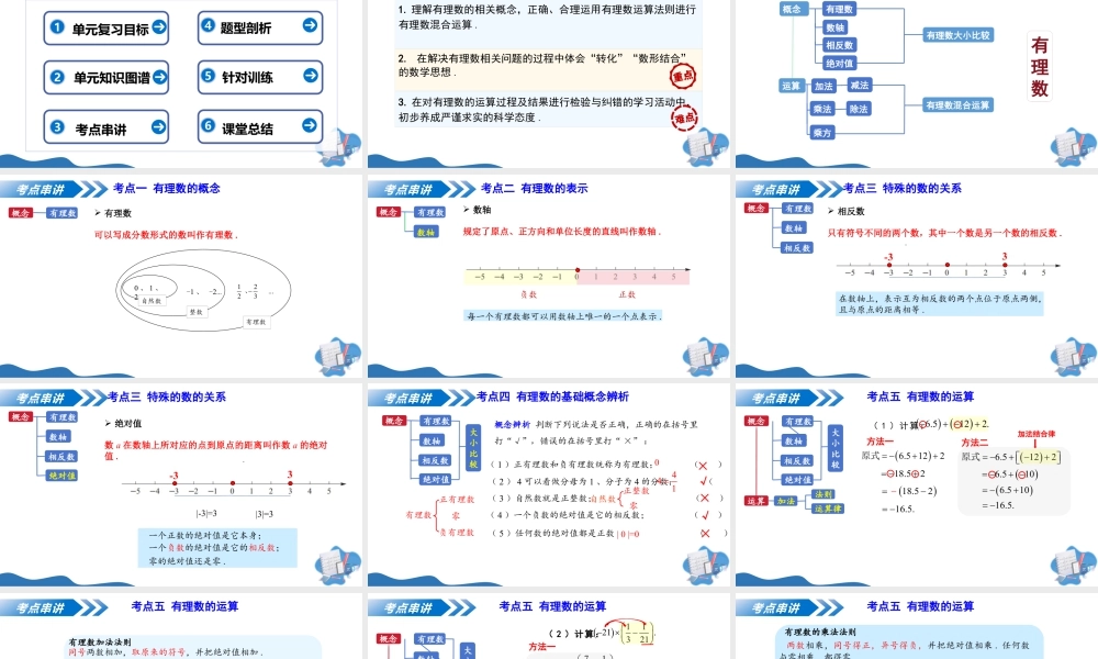 2026年数学六年级上册-课时课件-第1章 有理数（复习课件）.pptx