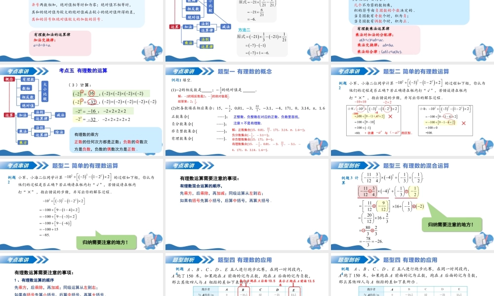 2026年数学六年级上册-课时课件-第1章 有理数（复习课件）.pptx