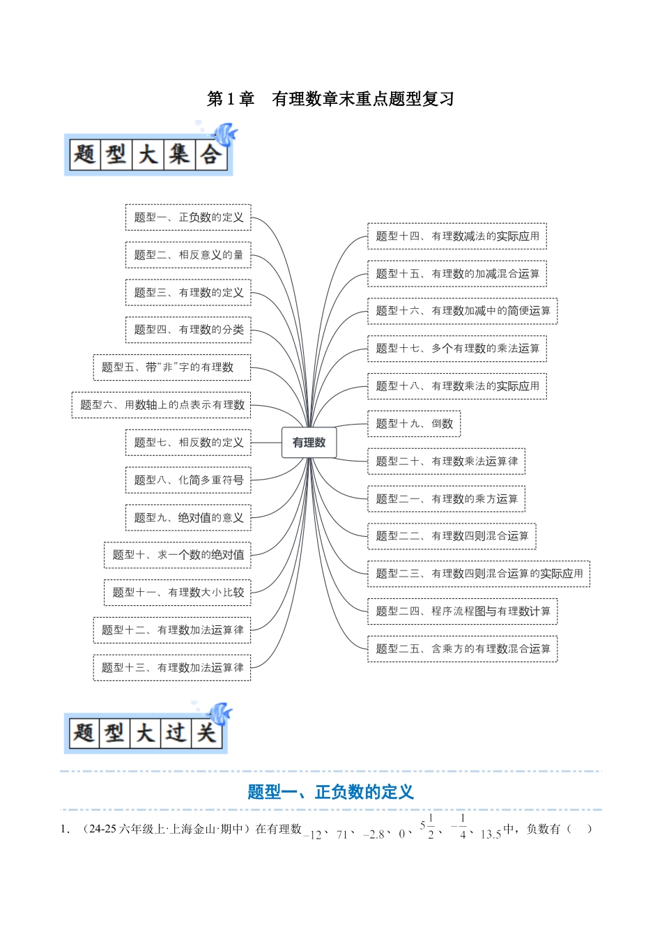 数学六年级上册-第1章  有理数章末重点题型复习（解析版）.docx_第1页