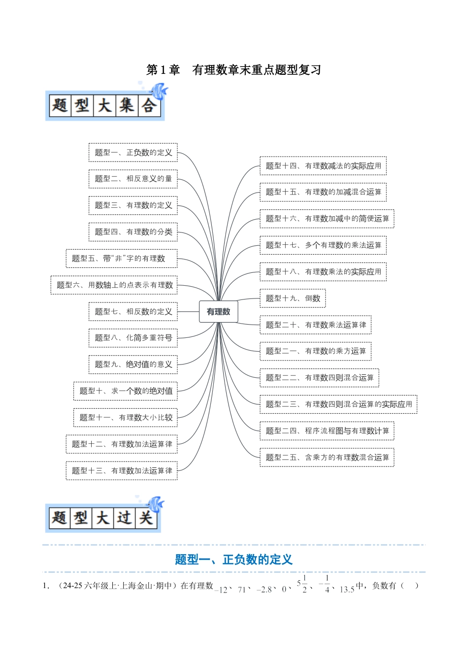 数学六年级上册-第1章  有理数章末重点题型复习（原卷版）.docx_第1页