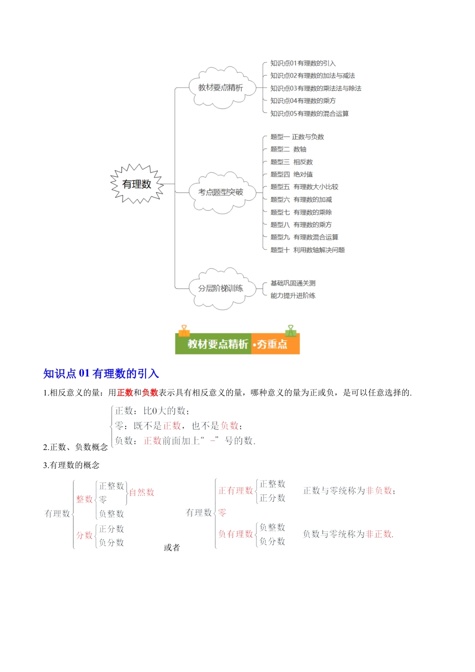 数学六年级上册-第1章 有理数（复习讲义）（学生版）.docx_第2页