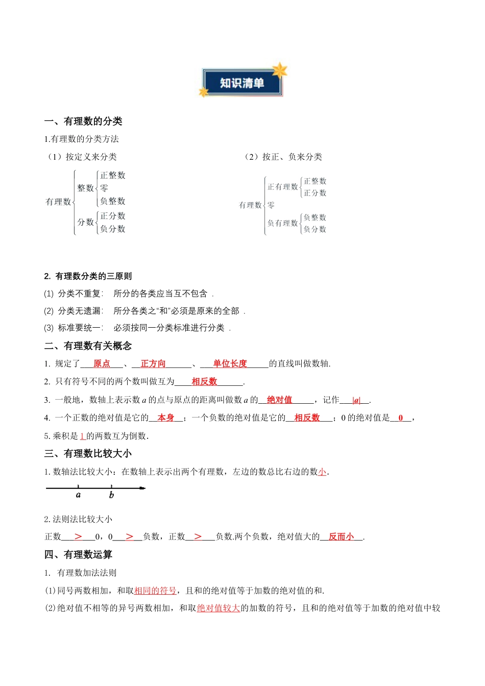 数学六年级上册-第1章 有理数（知识清单）（答案版）.docx_第2页
