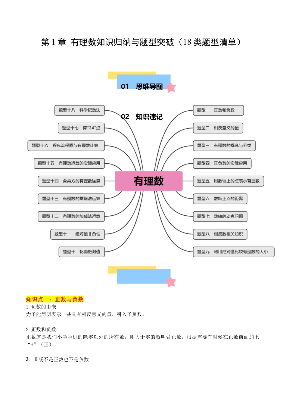 数学六年级上册-第1章 有理数知识归纳与题型突破（18类题型清单）（原卷版）.docx_第1页
