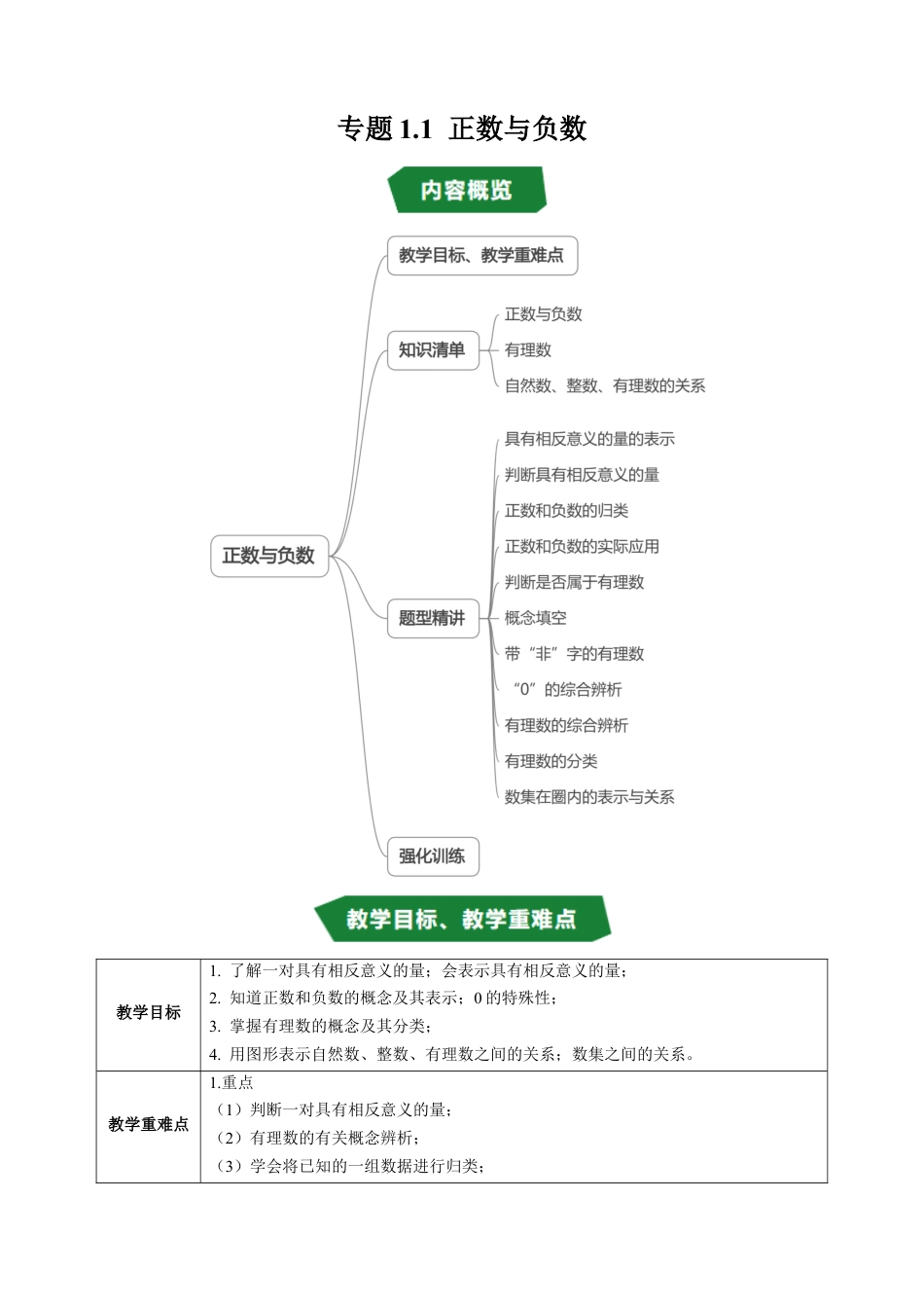 数学六年级上册-专题1.1 正数与负数（高效培优讲义）（教师版）.docx_第1页
