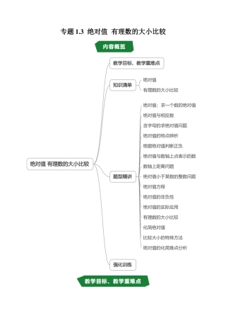 数学六年级上册-专题1.3 绝对值 有理数的大小比较（高效培优讲义）（教师版）.docx