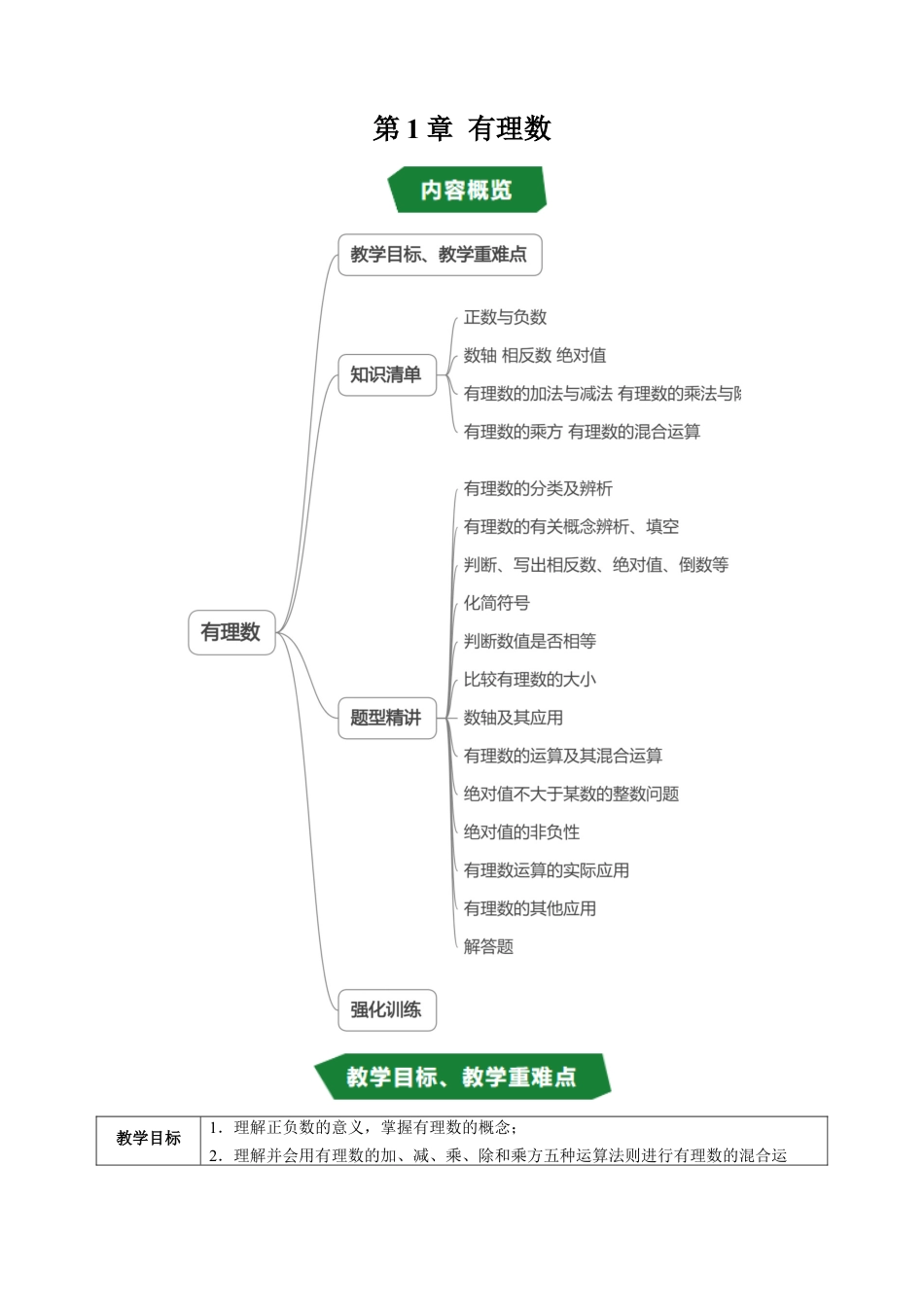 数学六年级上册-第1章 有理数（高效培优讲义）（教师版）.docx_第1页