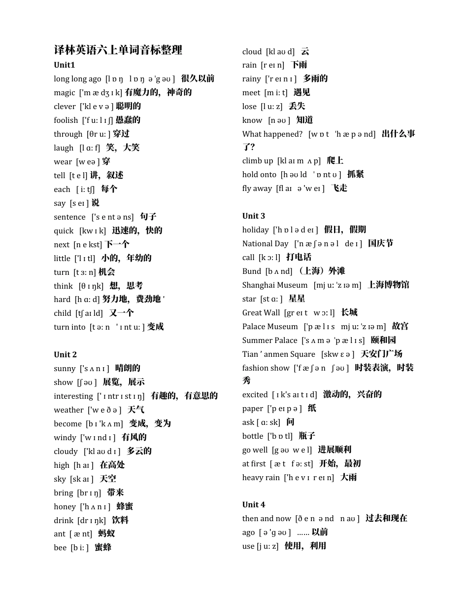 译林版六上单词音标标注.docx_第1页
