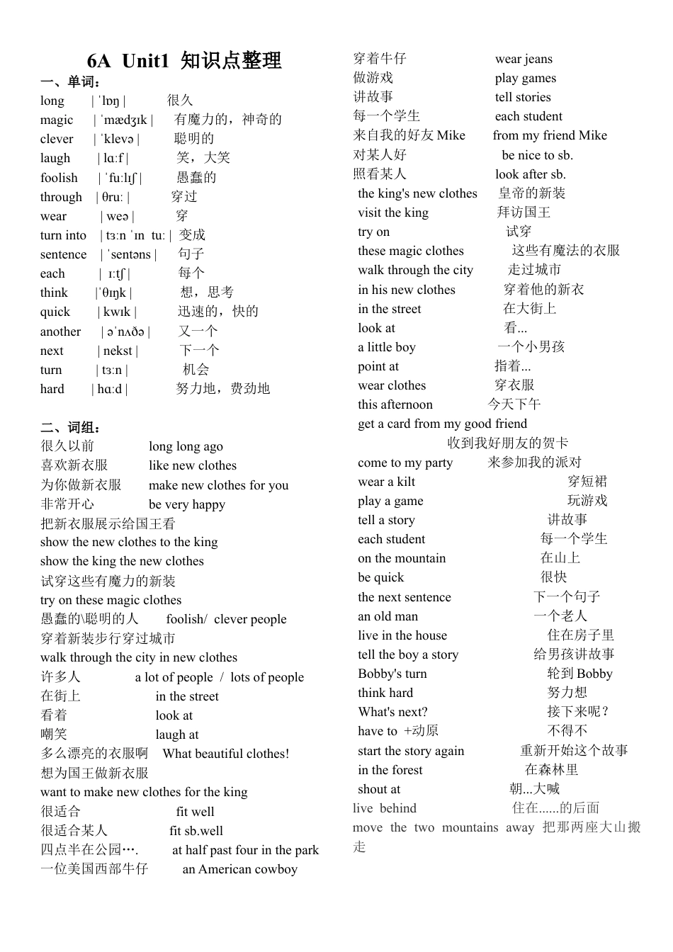 译林版江苏六年级6A Unit1词组、知识点整理.docx_第1页