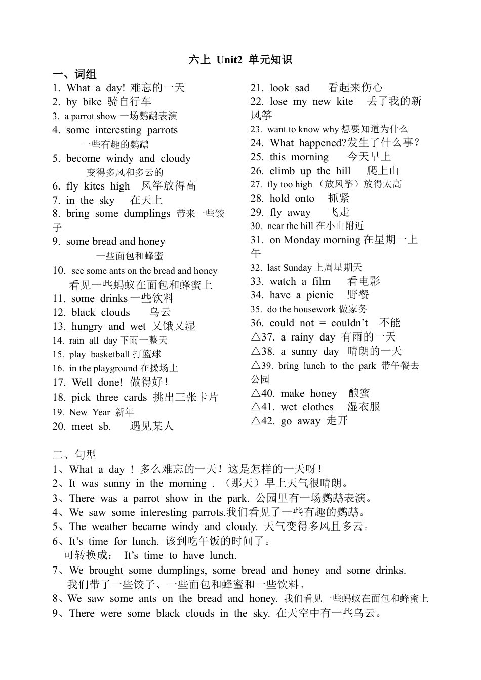 译林版六上 Unit2  知识点总结.doc_第1页