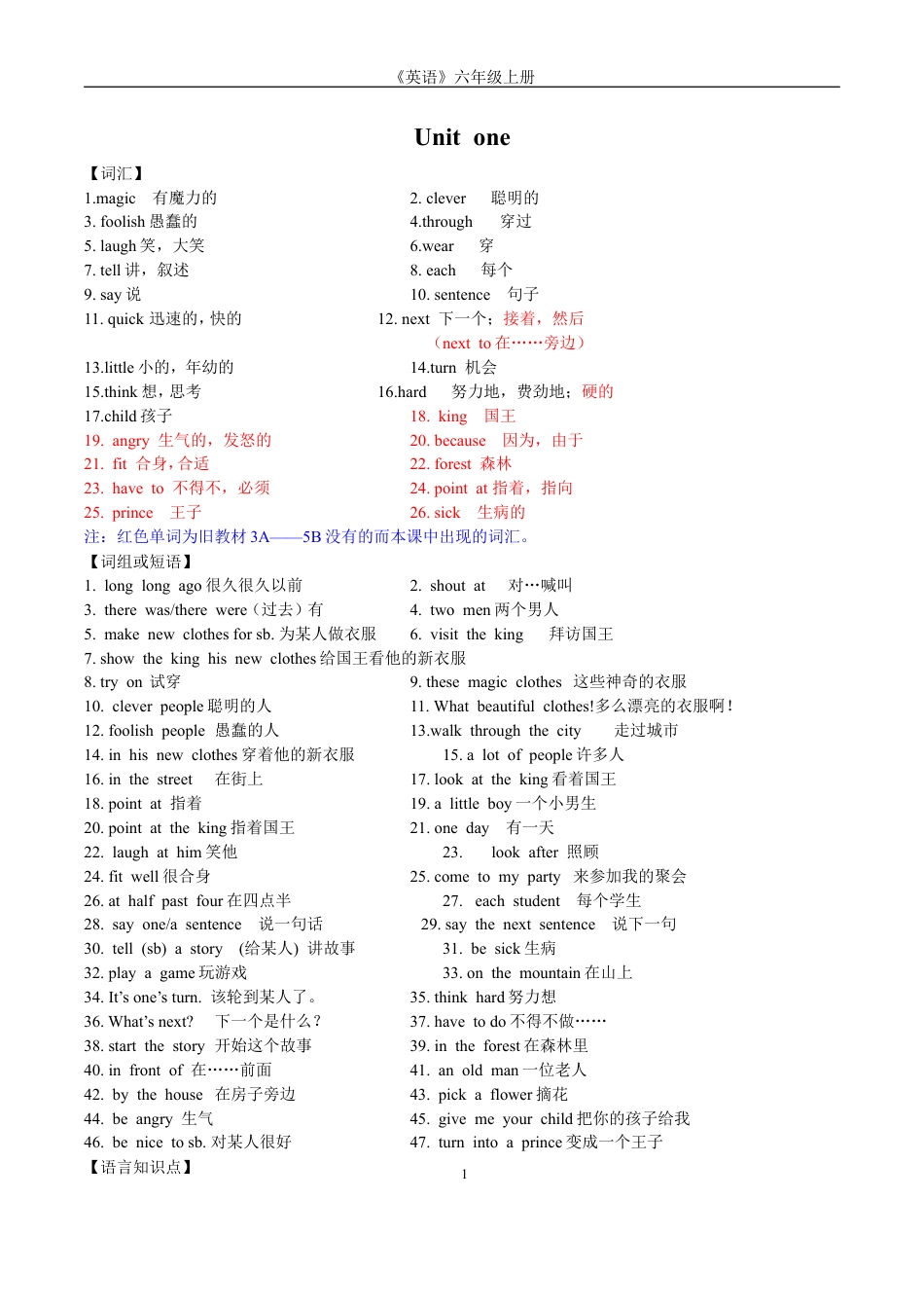 2026版译林版六上英语知识点整理大全.doc_第1页