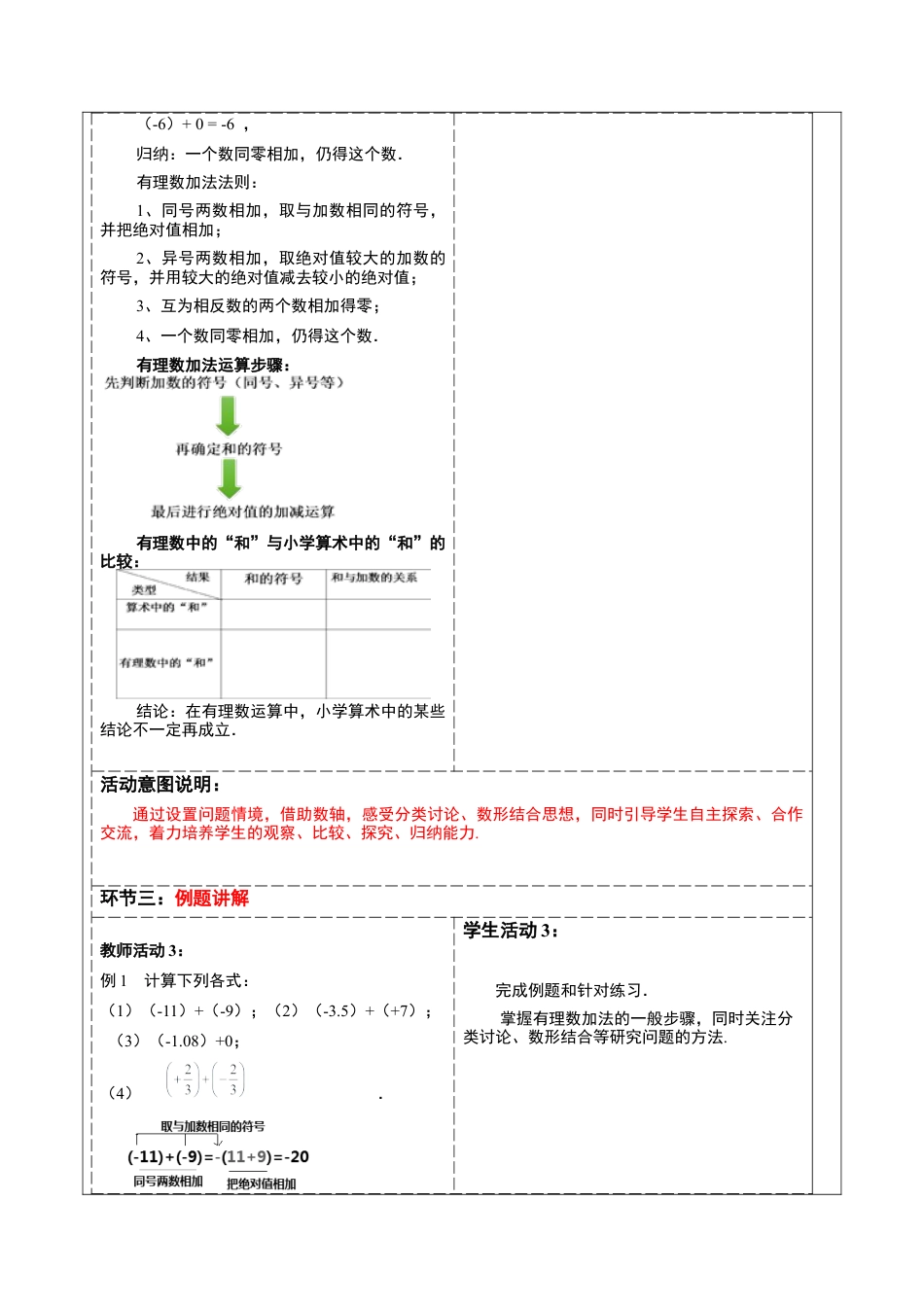 2.1 有理数的加法（1） 教学设计浙教版七年级数学上册 .docx_第3页