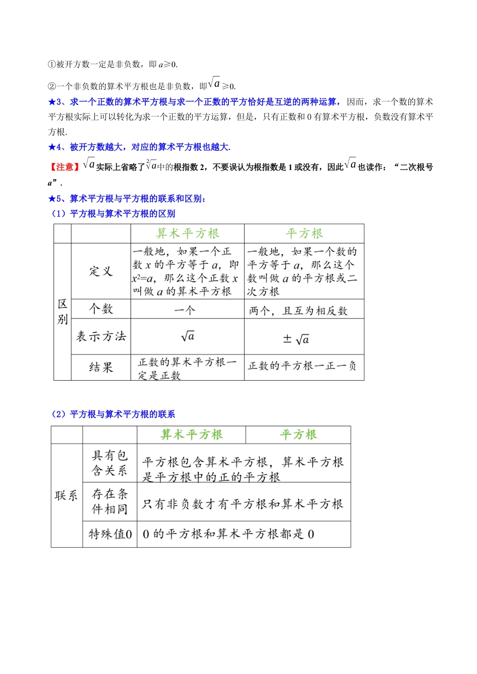 初中七年级数学上册-3.1平方根 （7大题型提分练）（无答案）.docx_第2页