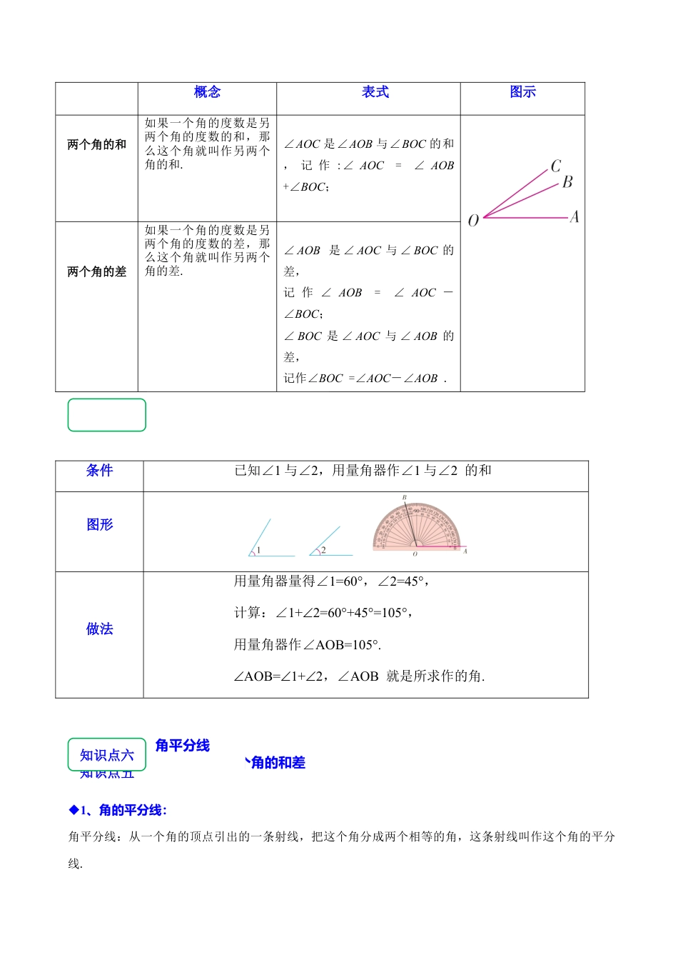 初中七年级数学上册-6.6&6.7角的大小比较&角的和差（7大题型题分练）（无答案）.docx_第3页