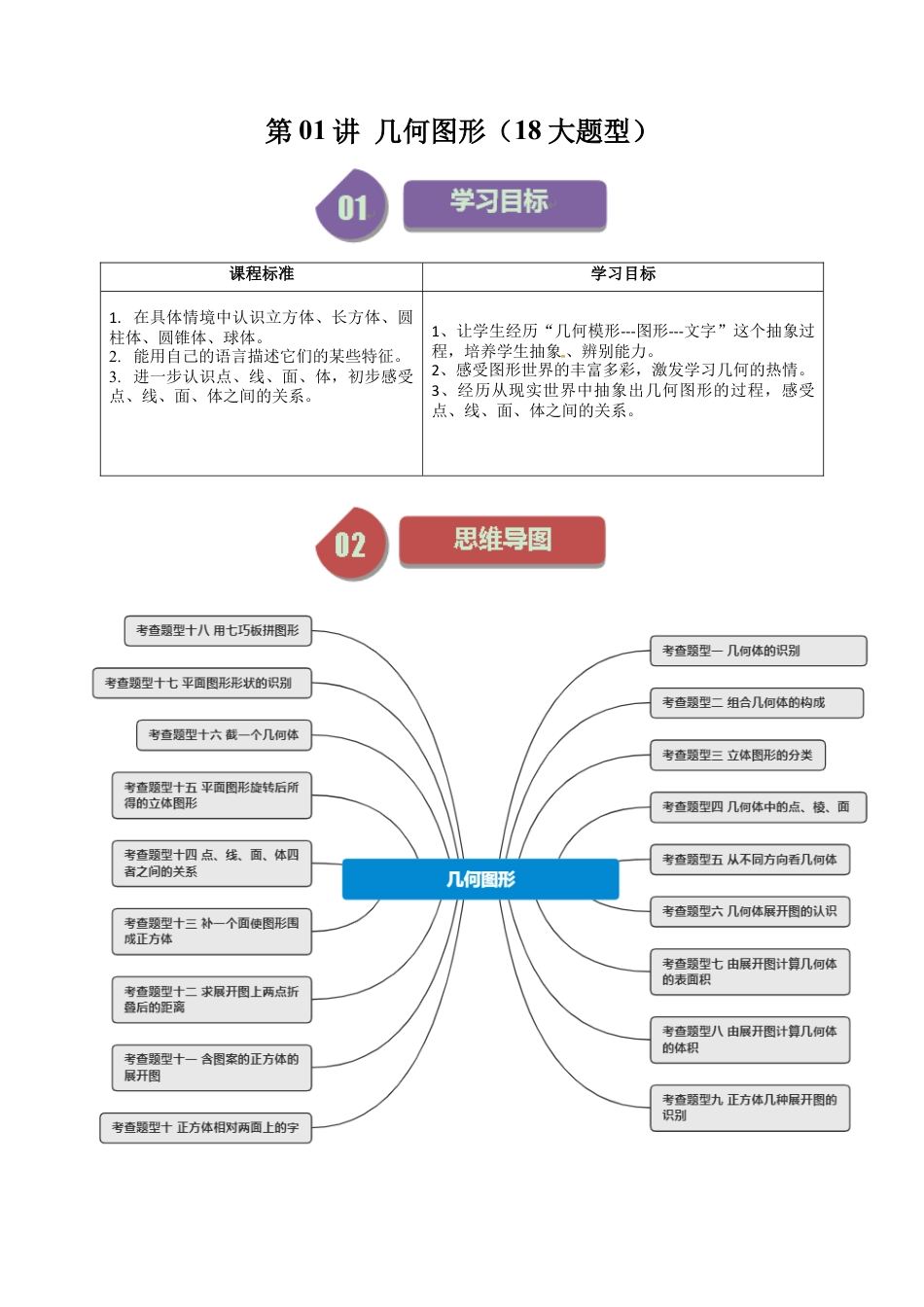 初中七年级数学上册-第01讲 几何图形（18大题型）（无答案）.docx_第1页
