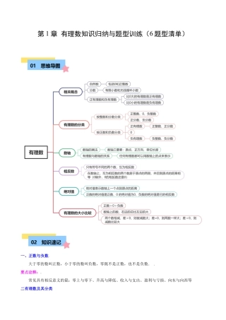 初中七年级数学上册-第1章  有理数知识归纳与题型训练（6类题型清单）（含解析）.docx