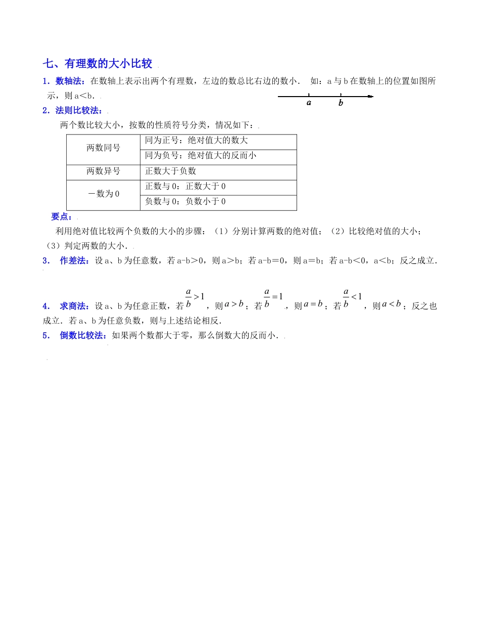 初中七年级数学上册-第1章有理数（知识清单）-（浙教版）.docx_第3页