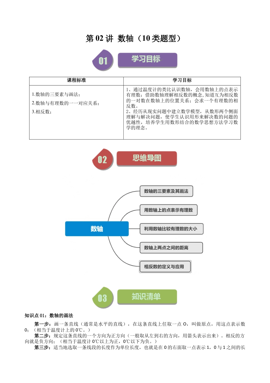 初中七年级数学上册-第02讲 数轴（10类题型）（无答案）.docx_第1页