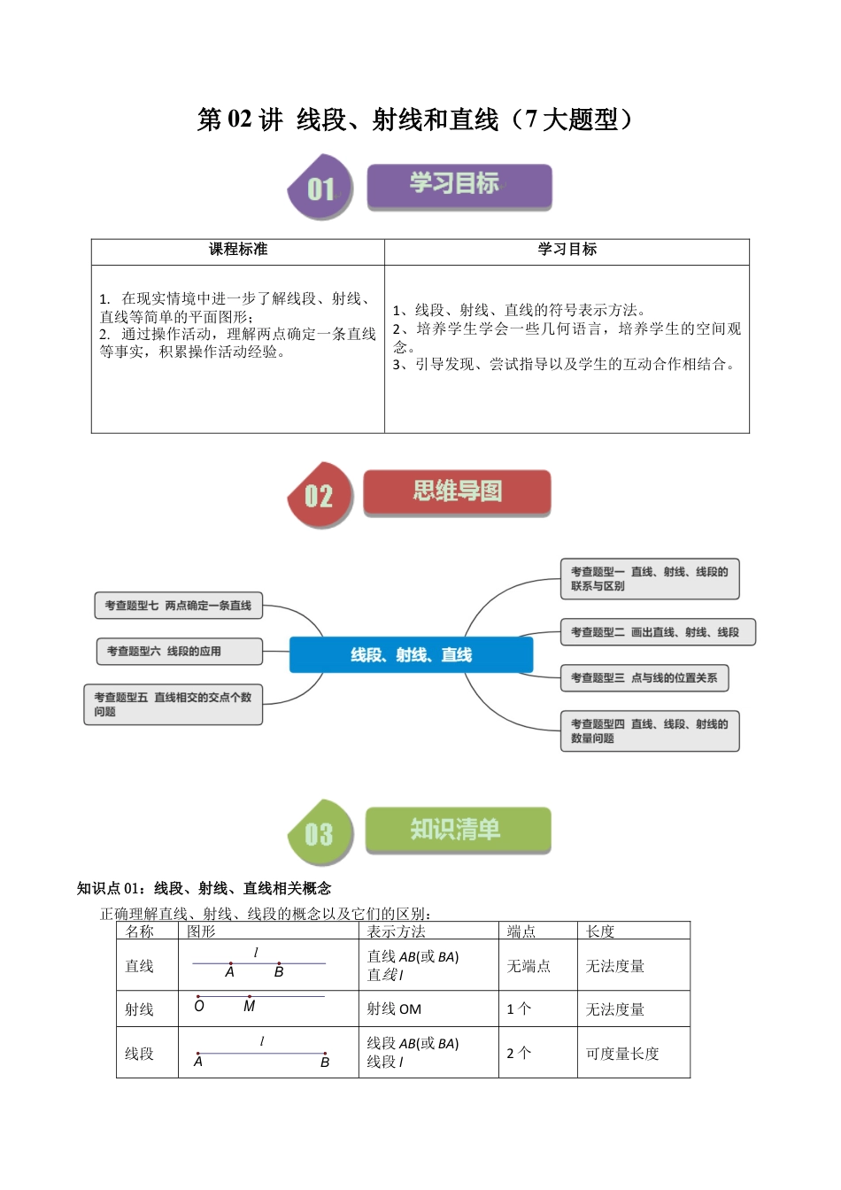 初中七年级数学上册-第02讲 线段、射线和直线（7大题型）（含解析）.docx_第1页