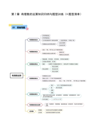 初中七年级数学上册-第2章 有理数的运算知识归纳与题型训练（6题型清单）（含解析）.docx