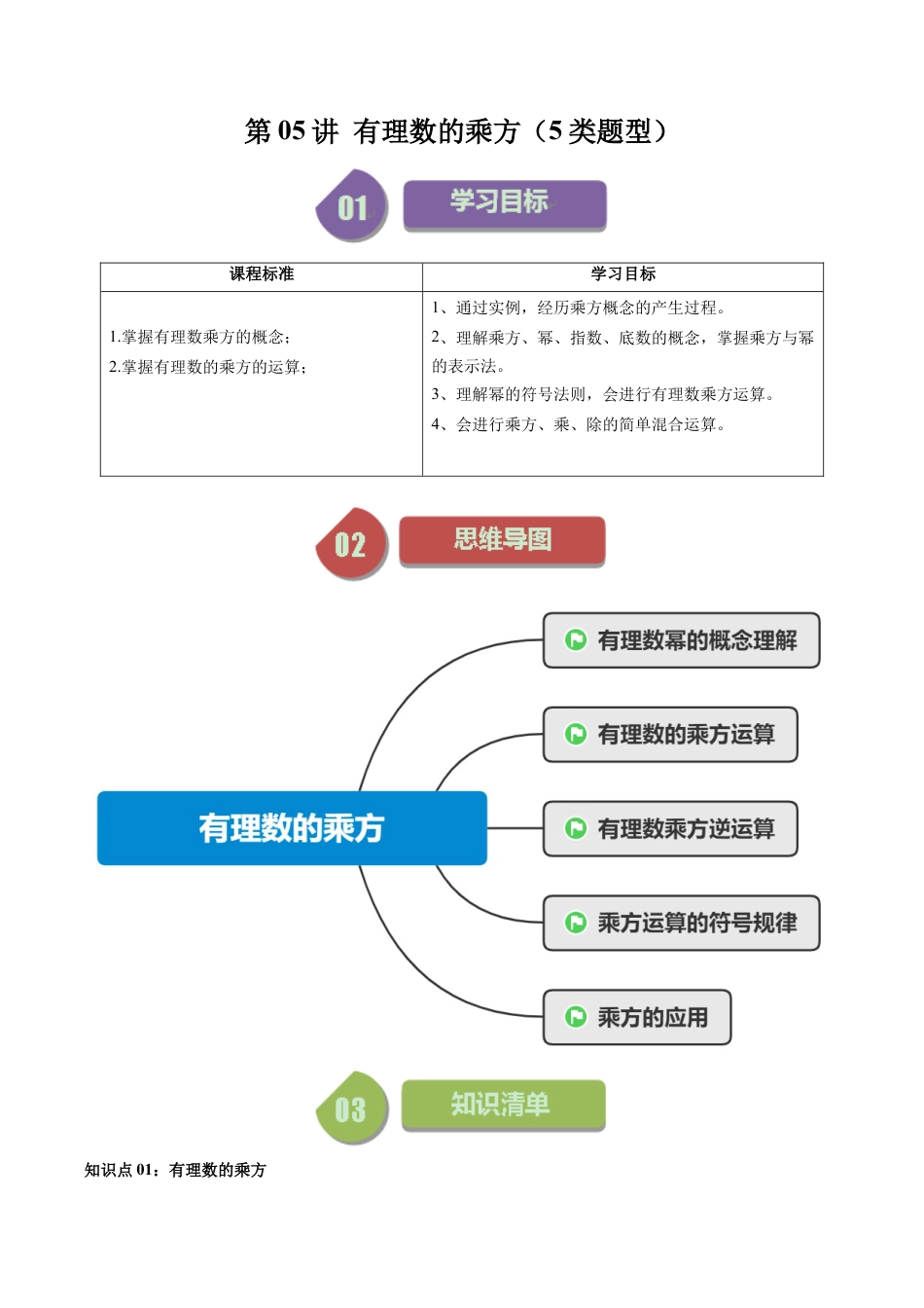 初中七年级数学上册-第05讲 有理数的乘方（5类题型）（含解析）.docx_第1页
