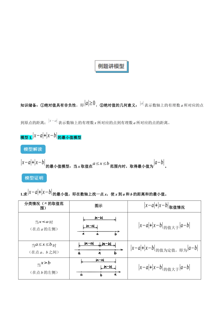 初中七年级数学上册-专题01 绝对值中的六类最值模型解读与提分精练（浙教版2024）（含解析）.docx_第2页