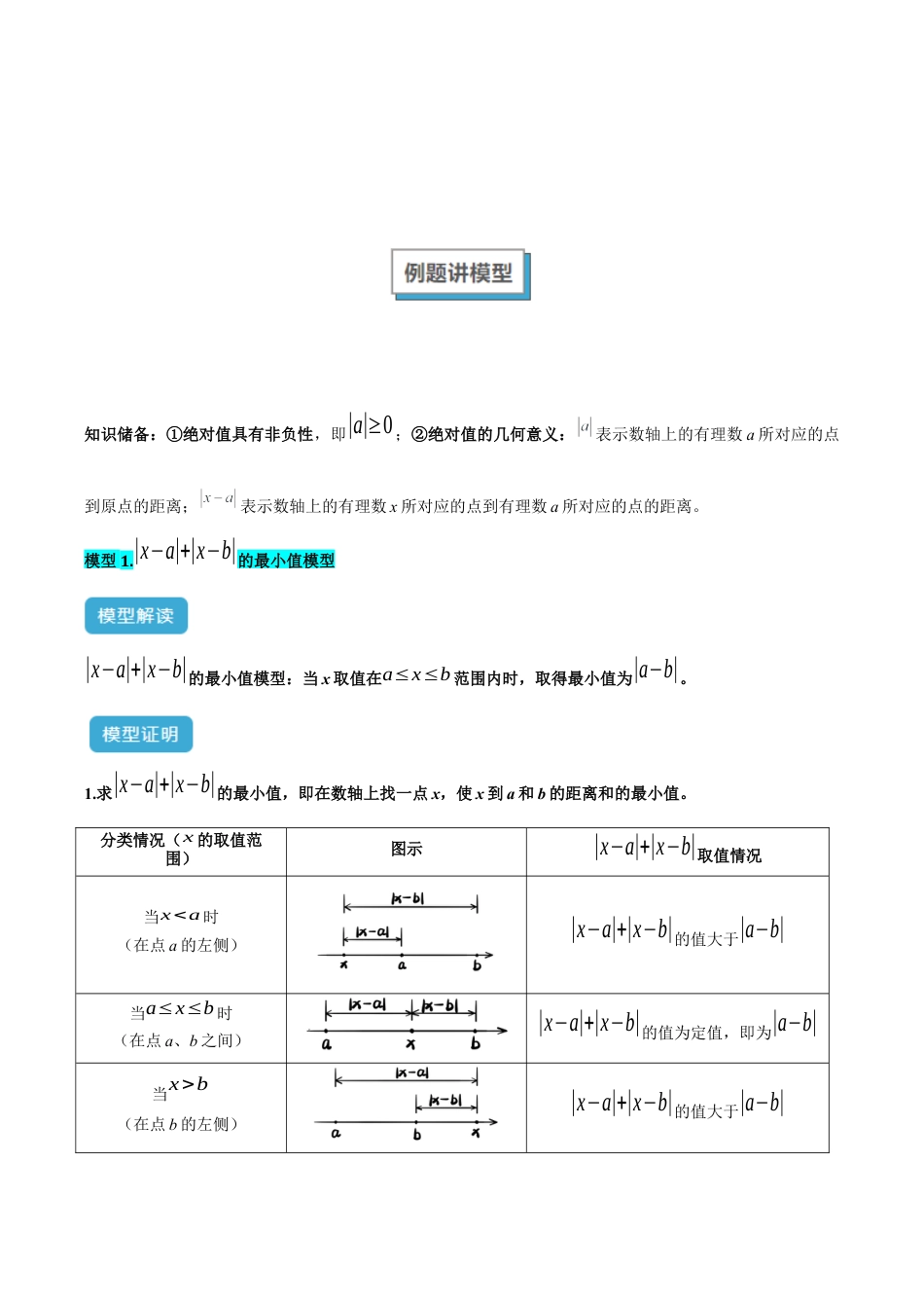 初中七年级数学上册-专题01 绝对值中的六类最值模型解读与提分精练（浙教版2024）（无答案）.docx_第2页