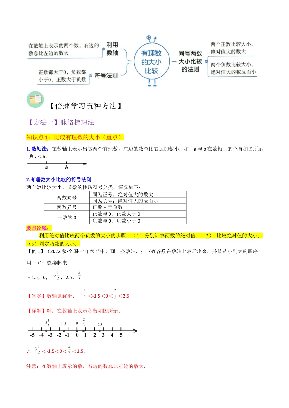 初中七年级数学上册-专题04有理数的大小比较（1个知识点4种题型2个易错点1种中考考法）（含解析）.docx_第2页