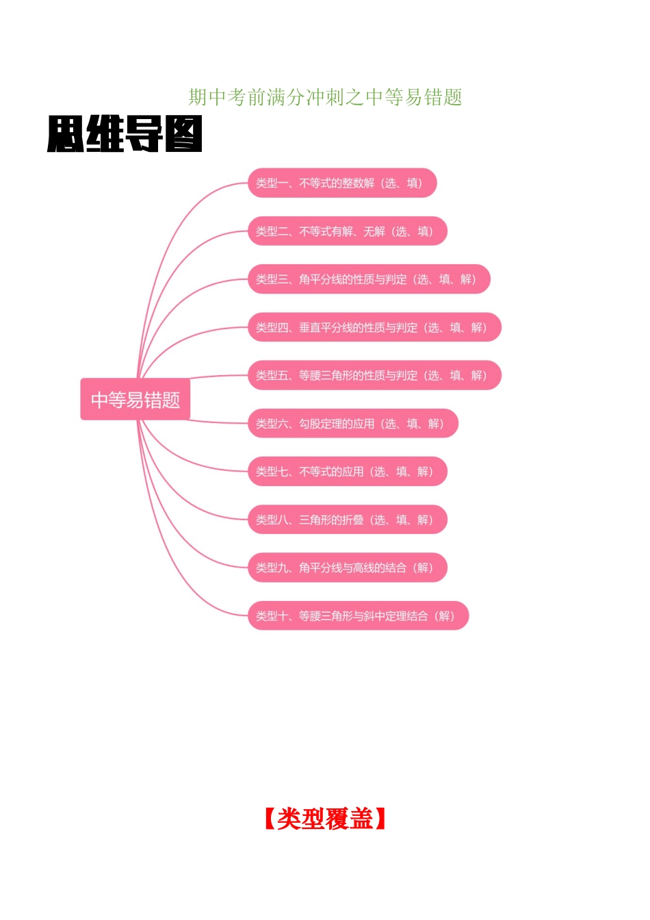 2026年上学期浙教版八年级数学期中考前满分冲刺之中等易错题（无答案）（浙教版八上）.docx_第1页