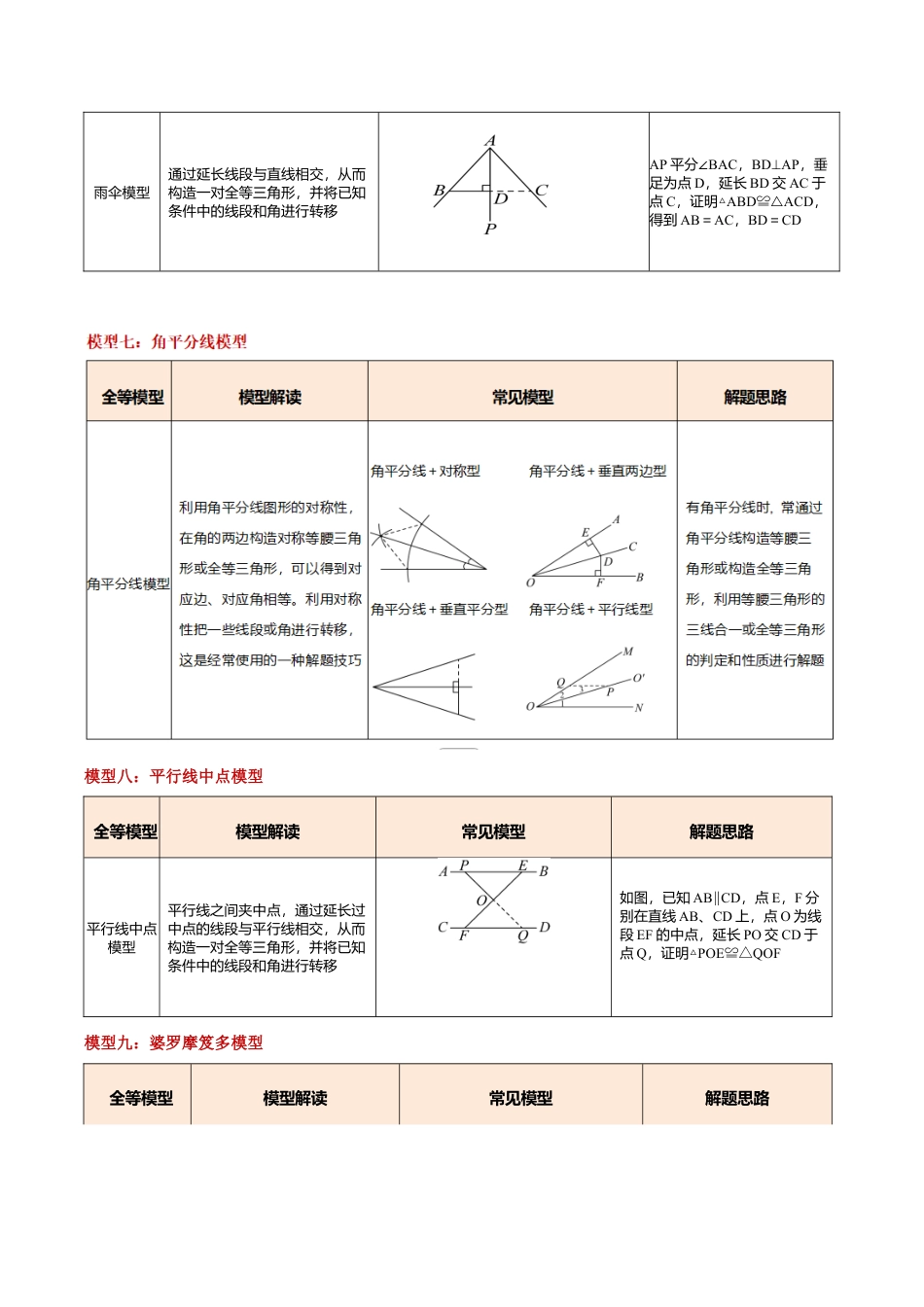 初中数学八年级上册2026年期末复习系列-专题01 全等三角形的九大模型及两大构造方法（举一反三专项训练）（解析版）.docx_第3页
