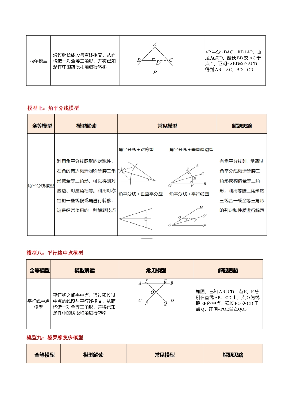 初中数学八年级上册2026年期末复习系列-专题01 全等三角形的九大模型及两大构造方法（举一反三专项训练）（无答案）.docx_第3页