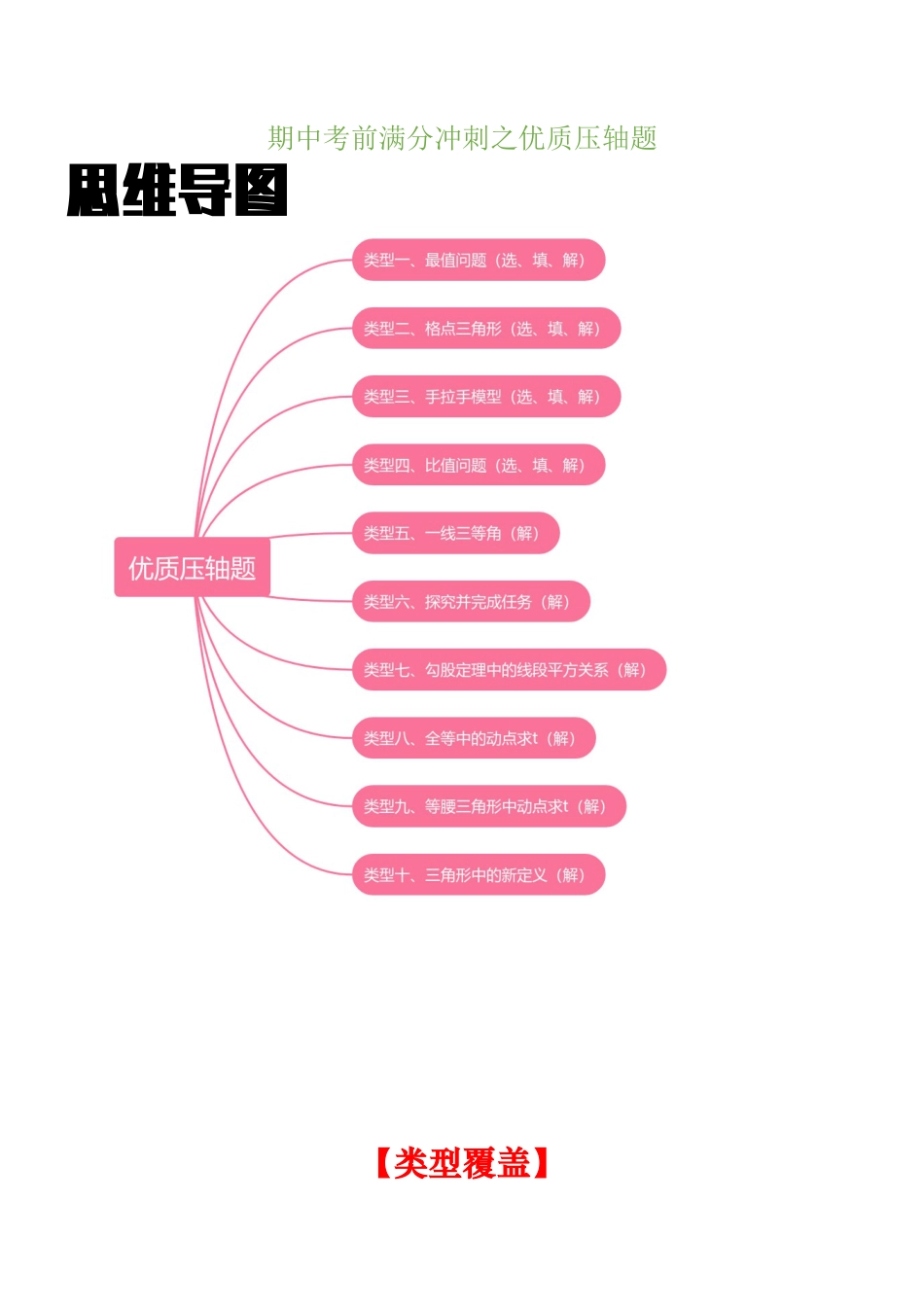 2026年上学期浙教版八年级数学期中考前满分冲刺之优质压轴题（无答案）（浙教版八上）.docx_第1页