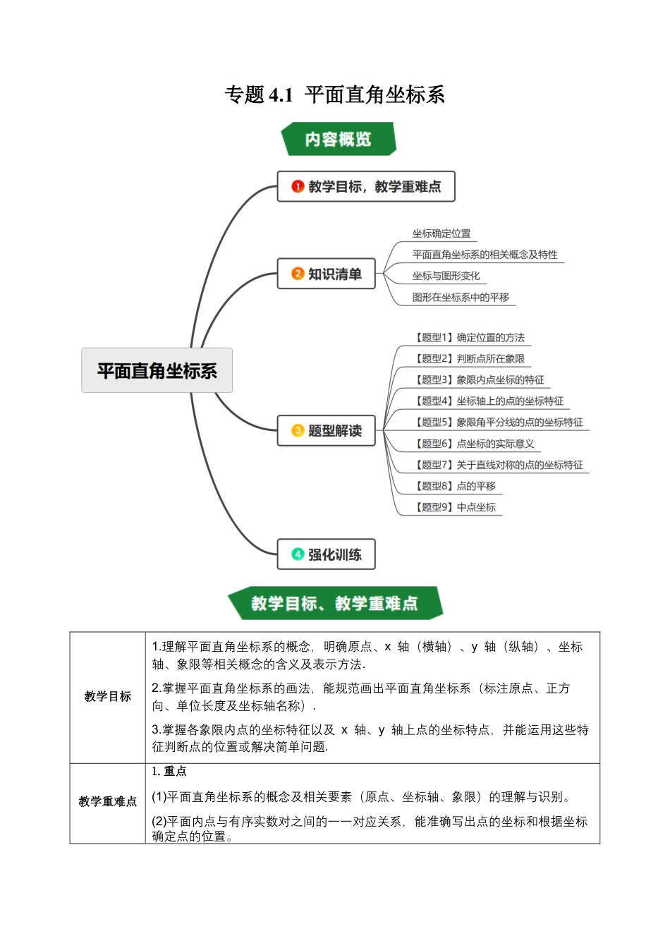 初中数学八年级上册2026年期末复习系列-专题4.1 平面直角坐标系（高效培优讲义）（无答案）.docx_第1页