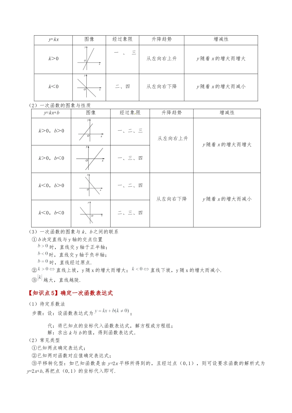 初中数学八年级上册2026年期末复习系列-专题5.1 一次函数（11大知识点13类题型）（全章知识梳理与题型分类讲解）（无答案）.docx_第2页