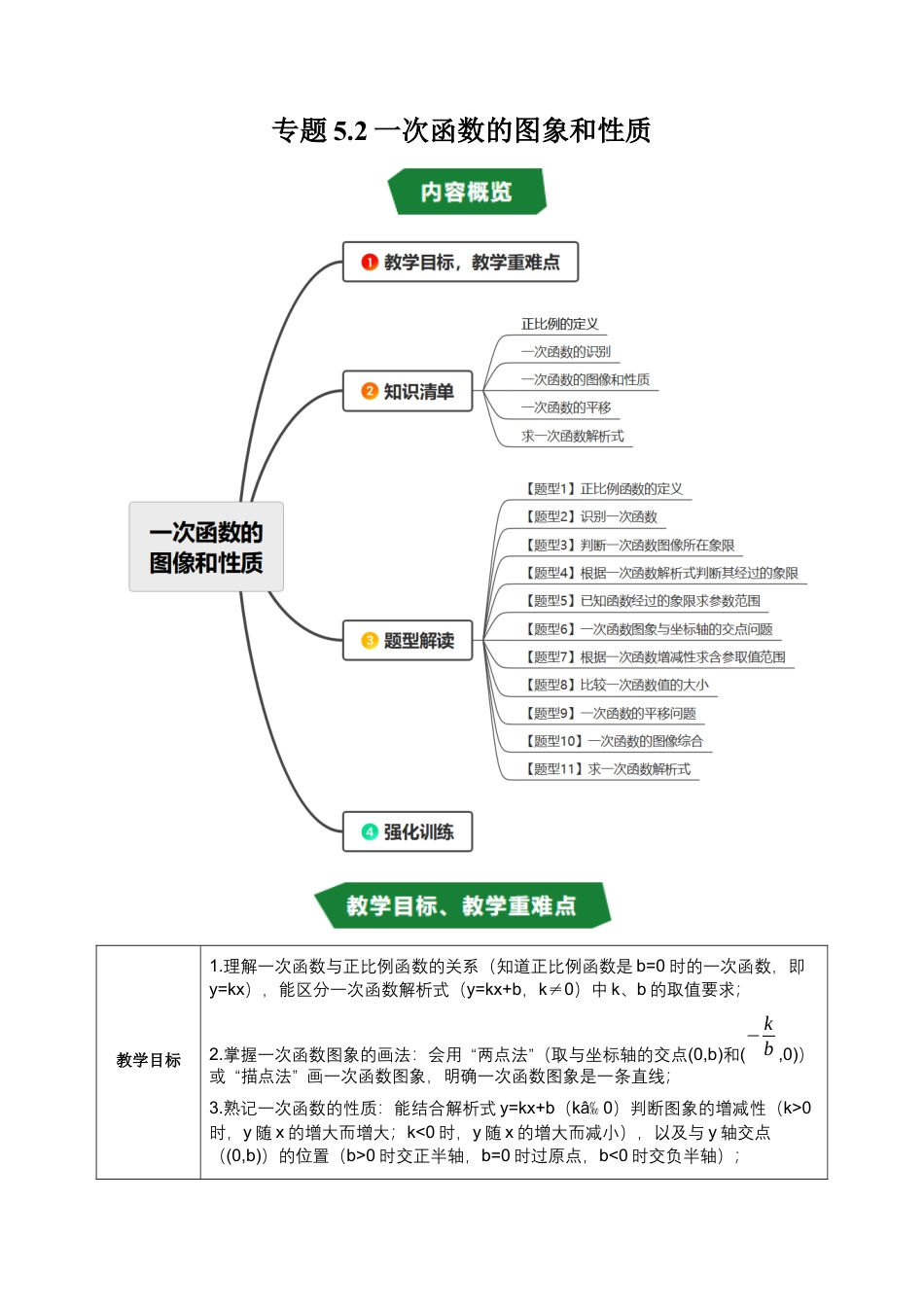 初中数学八年级上册2026年期末复习系列-专题5.2 一次函数的图象和性质（高效培优讲义）（无答案）.docx_第1页