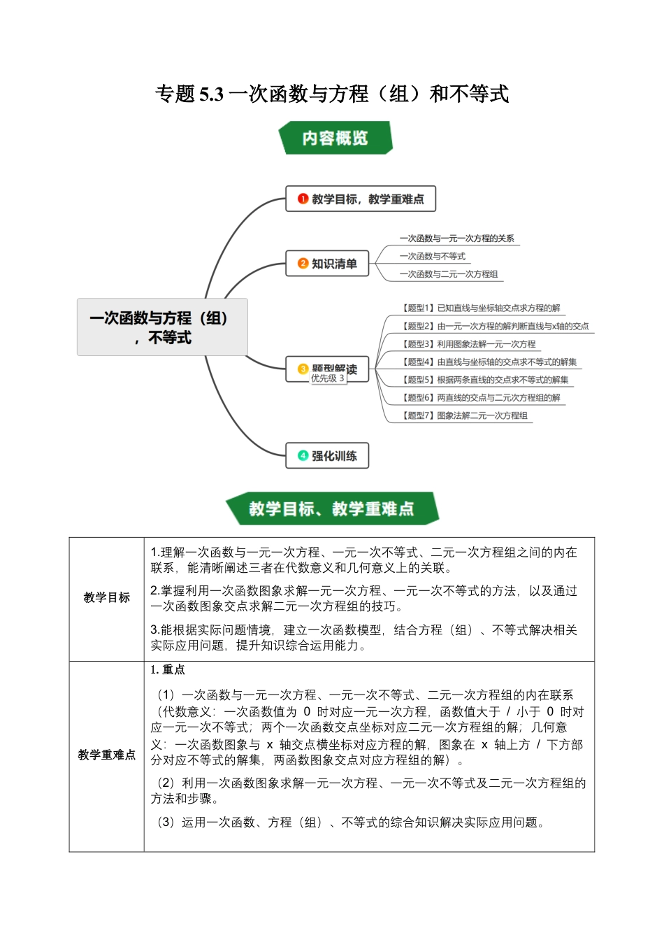 初中数学八年级上册2026年期末复习系列-专题5.3 一次函数与方程（组）和不等式（高效培优讲义）（无答案）.docx_第1页